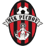 Escudo de Púchov