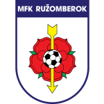 Escudo de Ružomberok II
