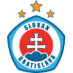 Escudo de Slovan Bratislava W