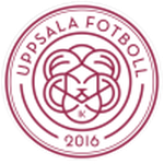 Escudo de Uppsala W