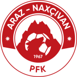 Escudo de Araz