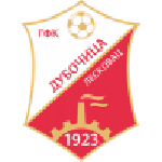 Escudo de Dubočica