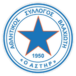Escudo de Asteras Vlachioti