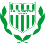 Escudo de Giouchtas