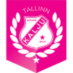 Escudo de Nõmme Kalju II