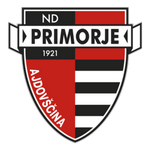 Escudo de Primorje
