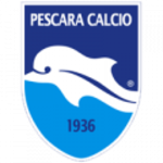 Escudo de Pescara U19