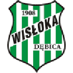 Escudo de Wisłoka Dębica