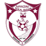 Escudo de Manzini Sea Birds