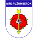 Escudo de Ružomberok W