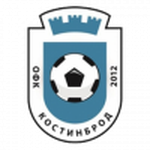 Escudo de Kostinbrod