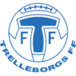 Escudo de Trelleborg W