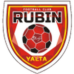Escudo de Rubin Yalta