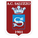 Escudo de Saluzzo