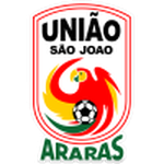 Escudo de União São João U20