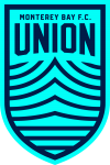 Escudo de Monterey Bay
