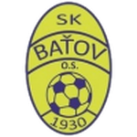 Escudo de Baťov