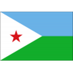 Escudo de Djibouti U20