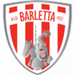 Escudo de Barletta