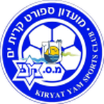 Escudo de Kiryat Yam SC