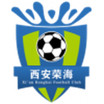 Escudo de Xi'an Ronghai