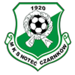 Escudo de Noteć Czarnków