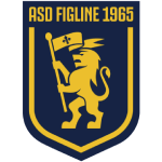 Escudo de Figline