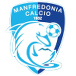 Escudo de Manfredonia