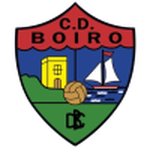 Escudo de Boiro