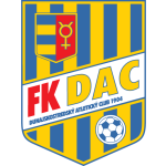 Escudo de Dunajska Streda