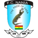 Escudo de Nania