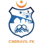 Escudo de Cəbrayıl