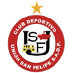 Escudo de Union San Felipe
