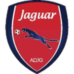Escudo de Jaguar U20