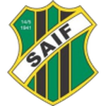 Escudo de Sunnersta