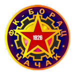 Escudo de Borac Cacak
