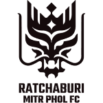 Escudo de Ratchaburi