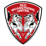 Escudo de Muangthong United
