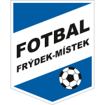 Escudo de Frydek-Mistek B