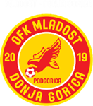 Escudo de Mladost DG U19
