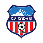 Escudo de Korabi Peshkopi