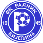 Escudo de Radnik Bijeljina