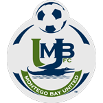 Escudo de Montego Bay United