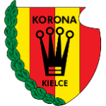 Escudo de Korona Kielce