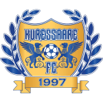 Escudo de Kuressaare