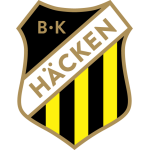 Escudo de BK Hacken