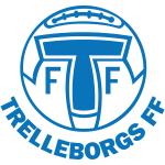 Escudo de Trelleborg