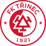 Escudo de Třinec