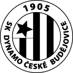 Escudo de České Budějovice