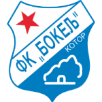 Escudo de Bokelj